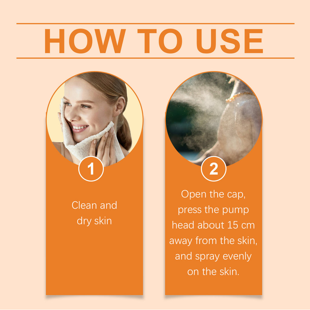 How-to use graphic for SPF 60 spray lotion sunscreen with spray and application steps