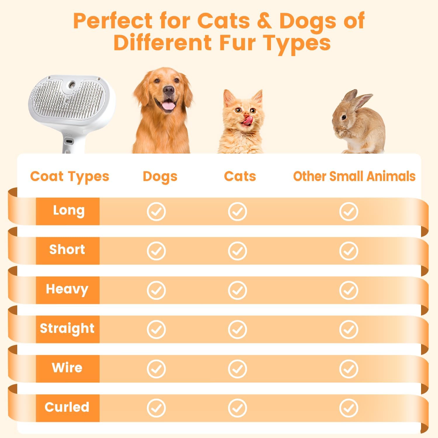 White pet steam spray brush with oval bristle head shown with pet icons