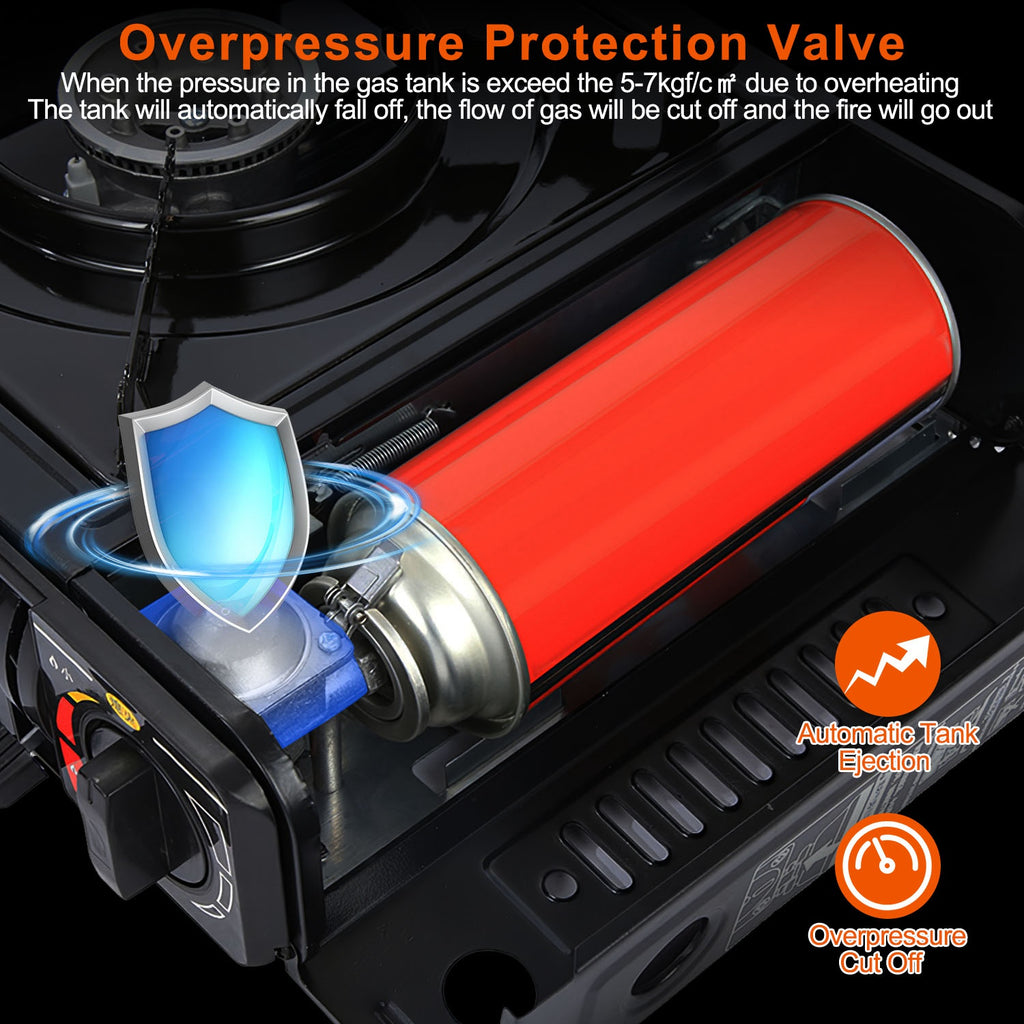 Camp stove safety overpressure valve with red canister and airflow cover