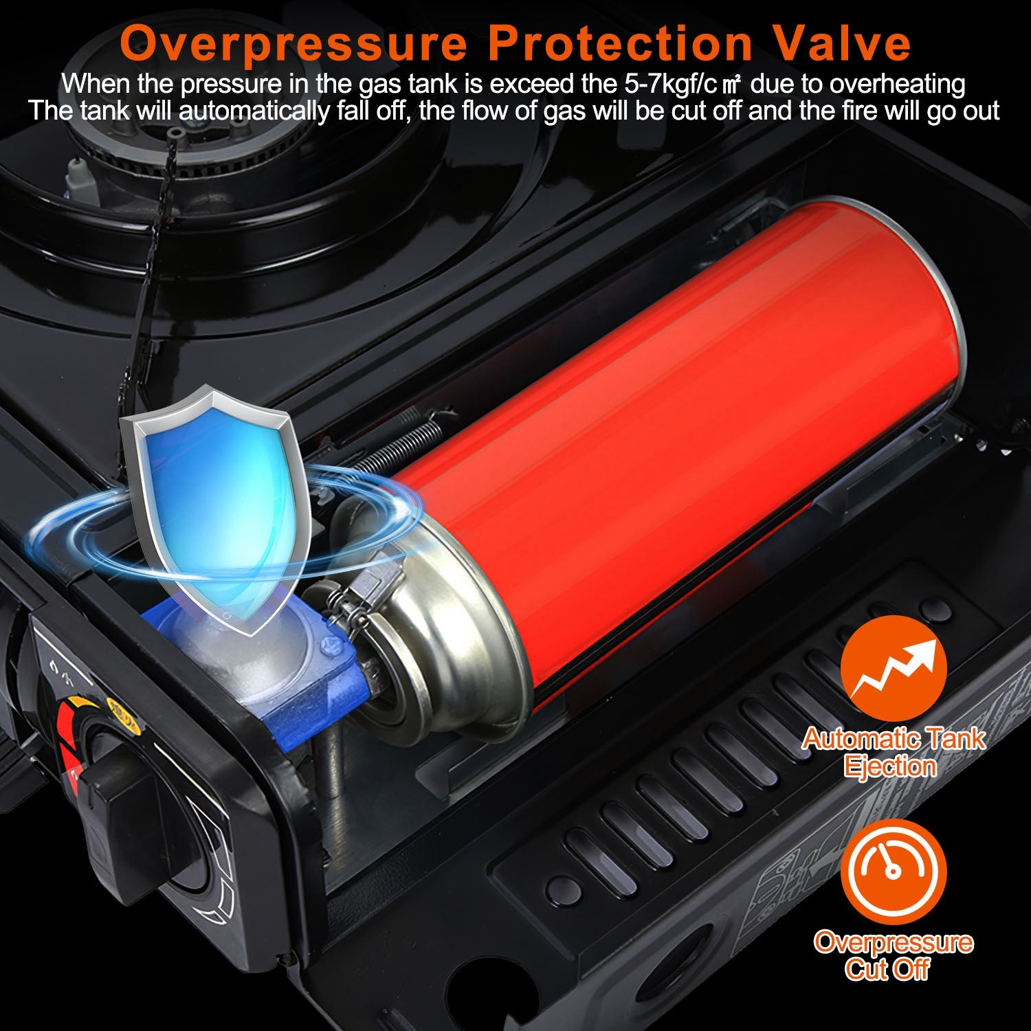 Camp stove safety overpressure valve with red canister and airflow cover