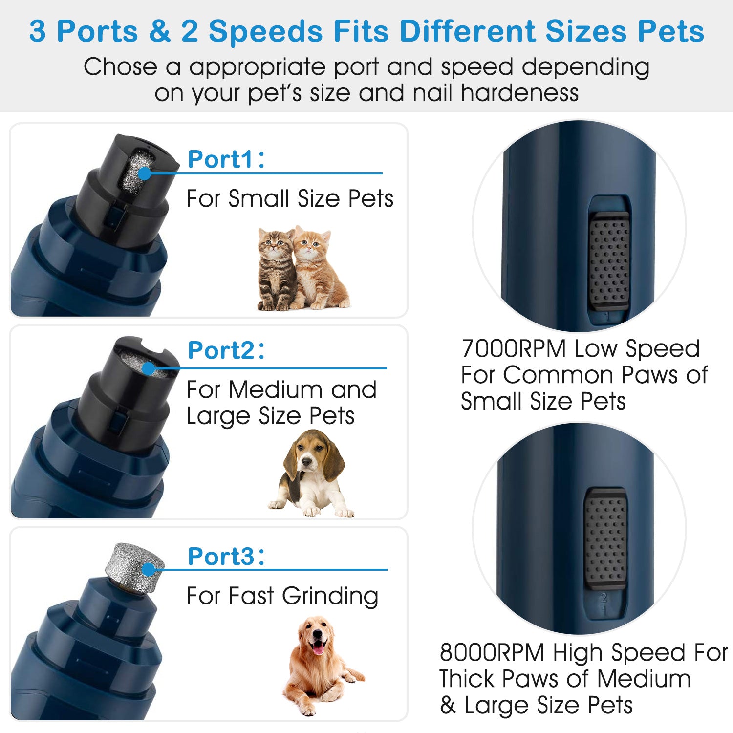 Blue pet nail grinder showing multiple port openings and two speed settings