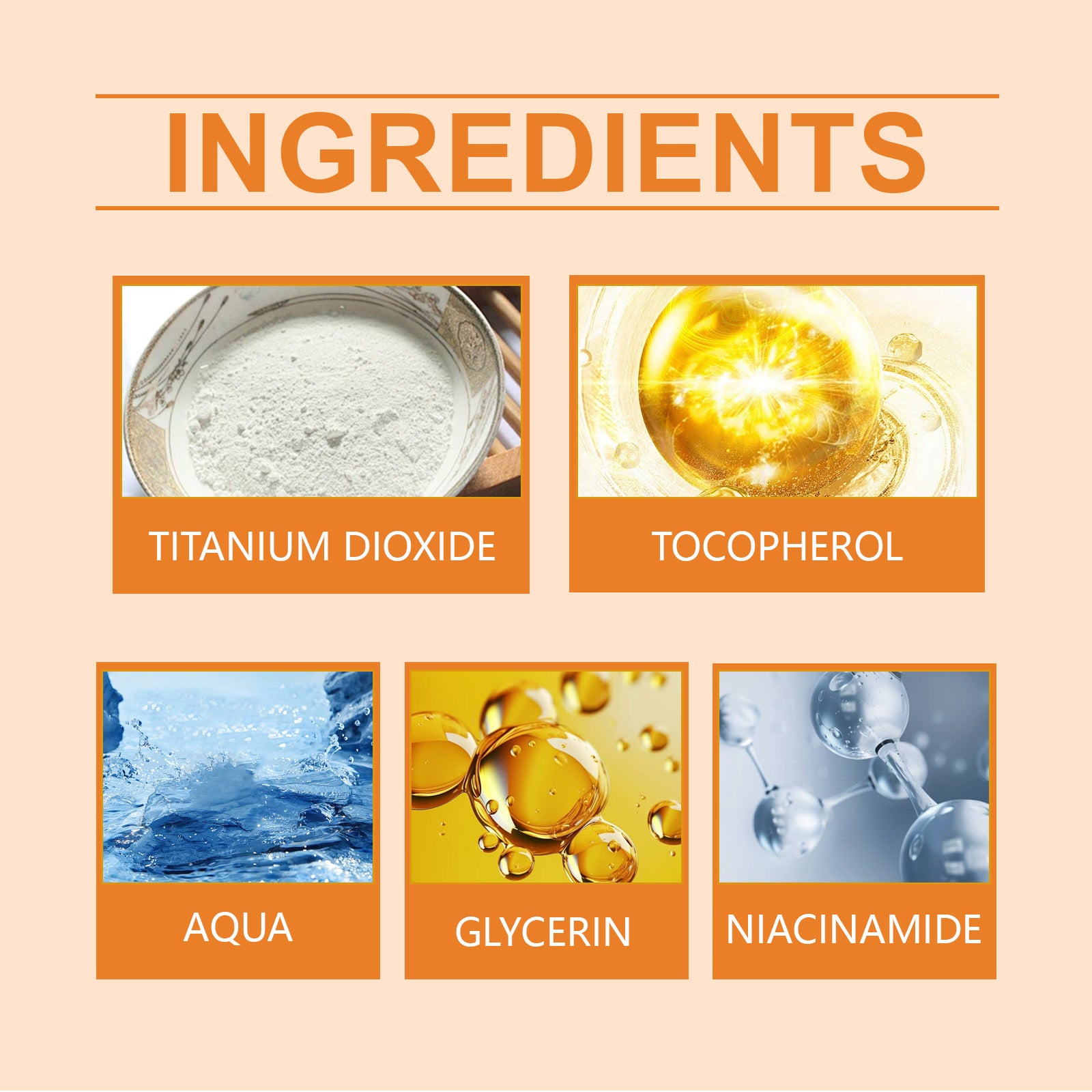 Ingredients graphic for SPF 60 spray lotion sunscreen with labeled components tiles