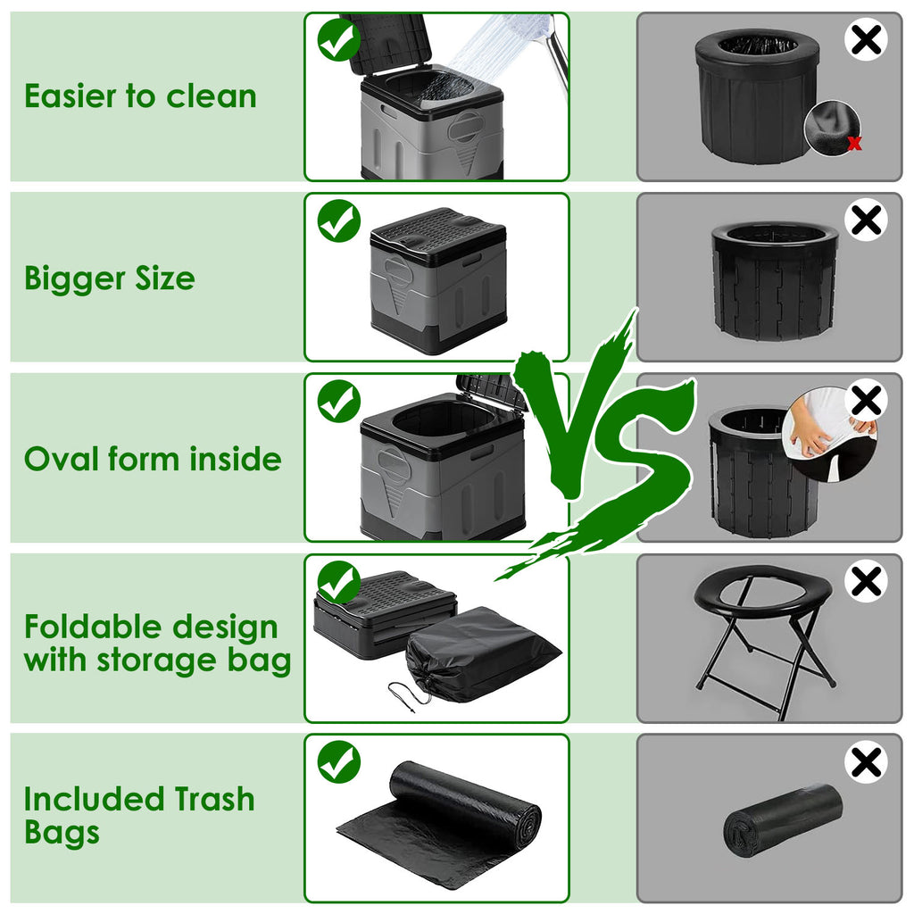 Grey foldable portable toilet with open top and included trash bag