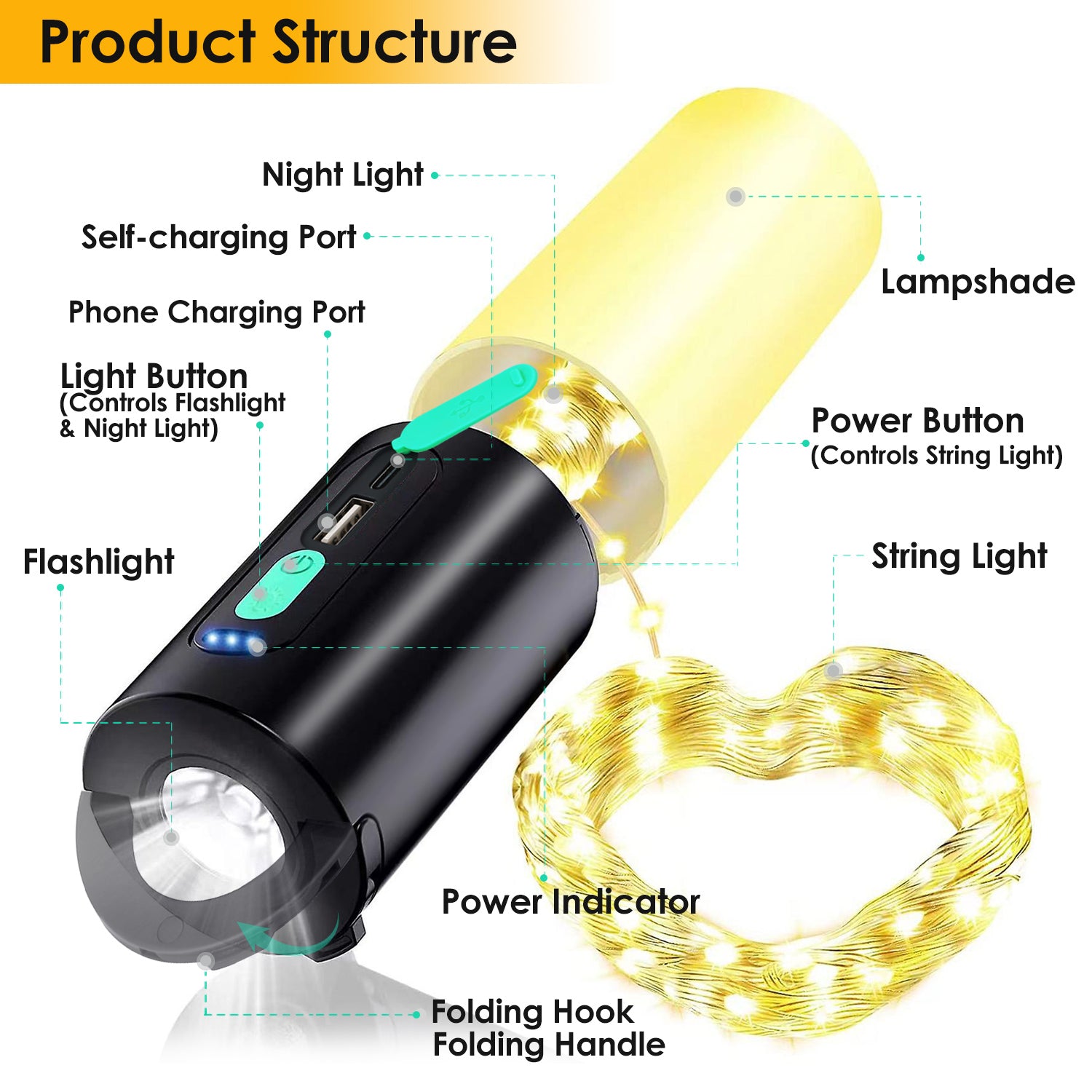 Black camping lantern flashlight with foldable handle and warm LED string lights