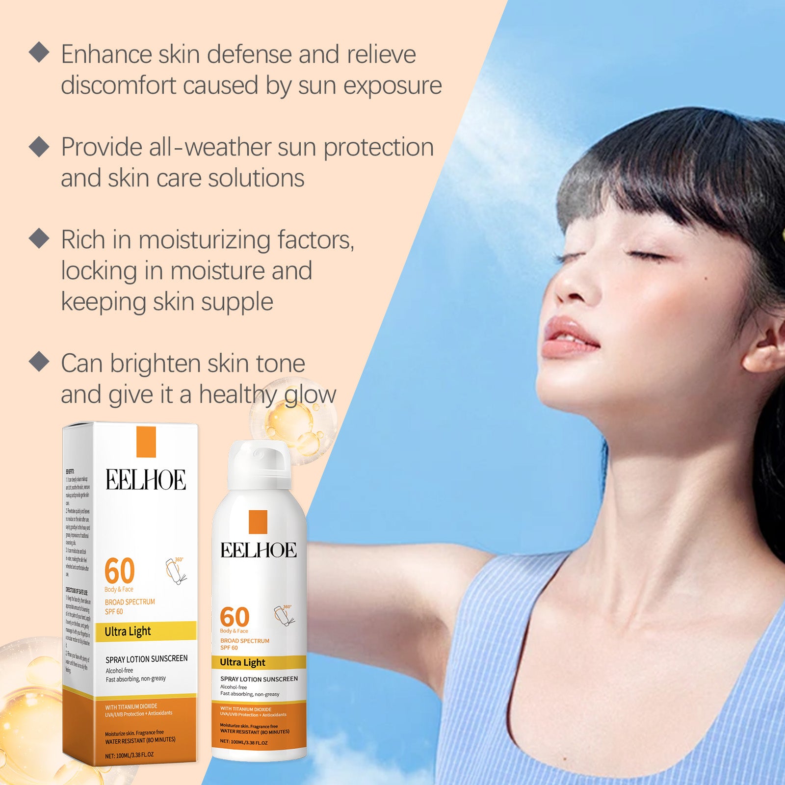 SPF 60 spray lotion sunscreen bottle and box shown alongside a person applying SPF