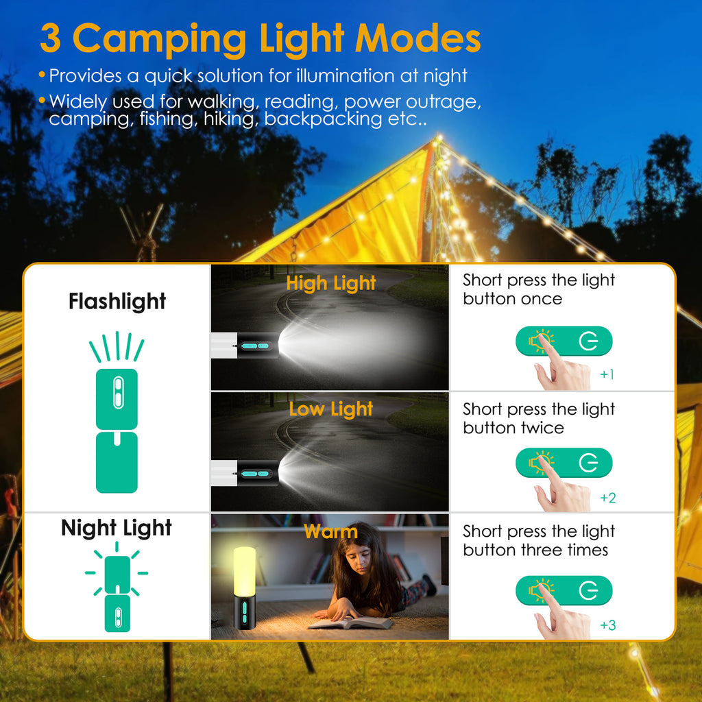 Camping lantern light featuring flashlight and night light brightness mode controls