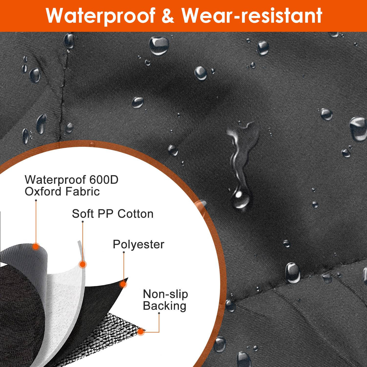 Black quilted waterproof fabric with water droplets and non-slip backing